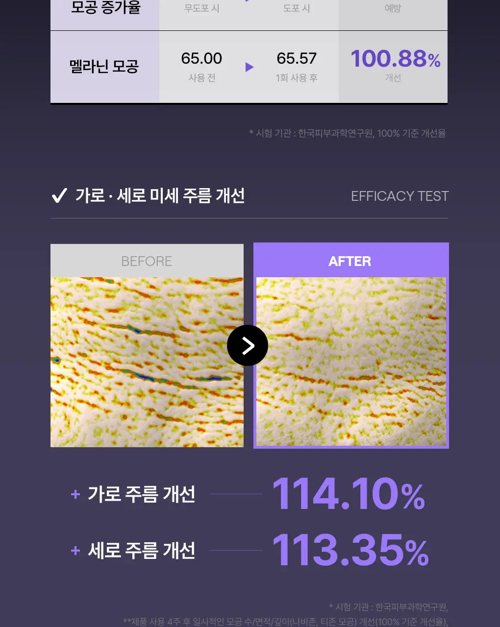 [76관왕 No.1] 메디힐 더마 패드 100매 7종 피부 고민별 골라담기 상세페이지 20